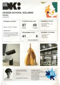 https://epde.info/wp-content/uploads/2017/08/Design-School-Kolding-Karen-Marie-Hasling.pdf